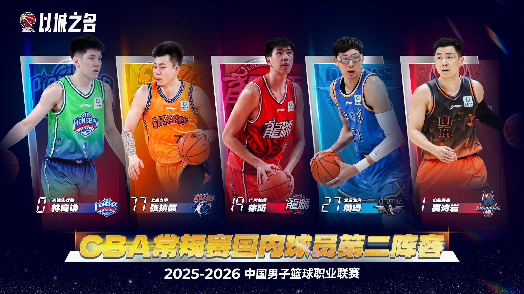 乐虎体育官方网站-CBA国内球员二阵：张镇麟、林庭谦、徐昕、高诗岩、周琦